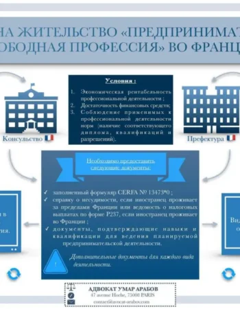 Русский адвокат Умар Арабов