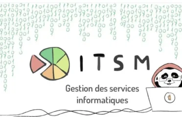 Компьютерная помощь ITSM